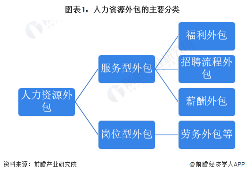 情感科技招聘：如何在面试中脱颖而出