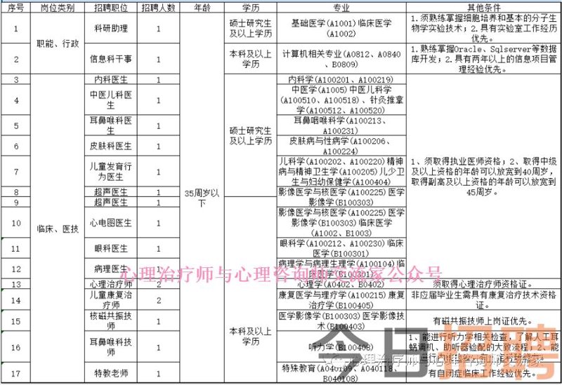 南京人力资源公司的未来：在变化中寻找机遇