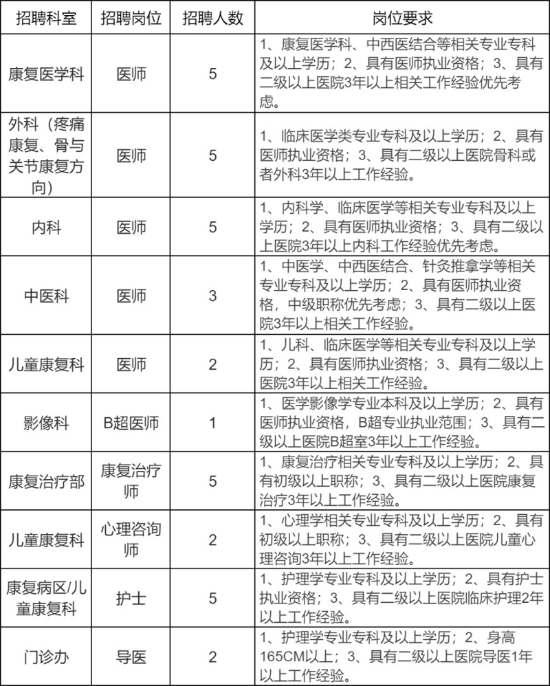 在当今竞争激烈的职场环境中，如何精准高效地发掘和吸引顶尖人才成为众多企业关注的焦点。人才猎头在这个过程中扮演着至关重要的角色。今天，我们就来深入探讨这一专业领域。