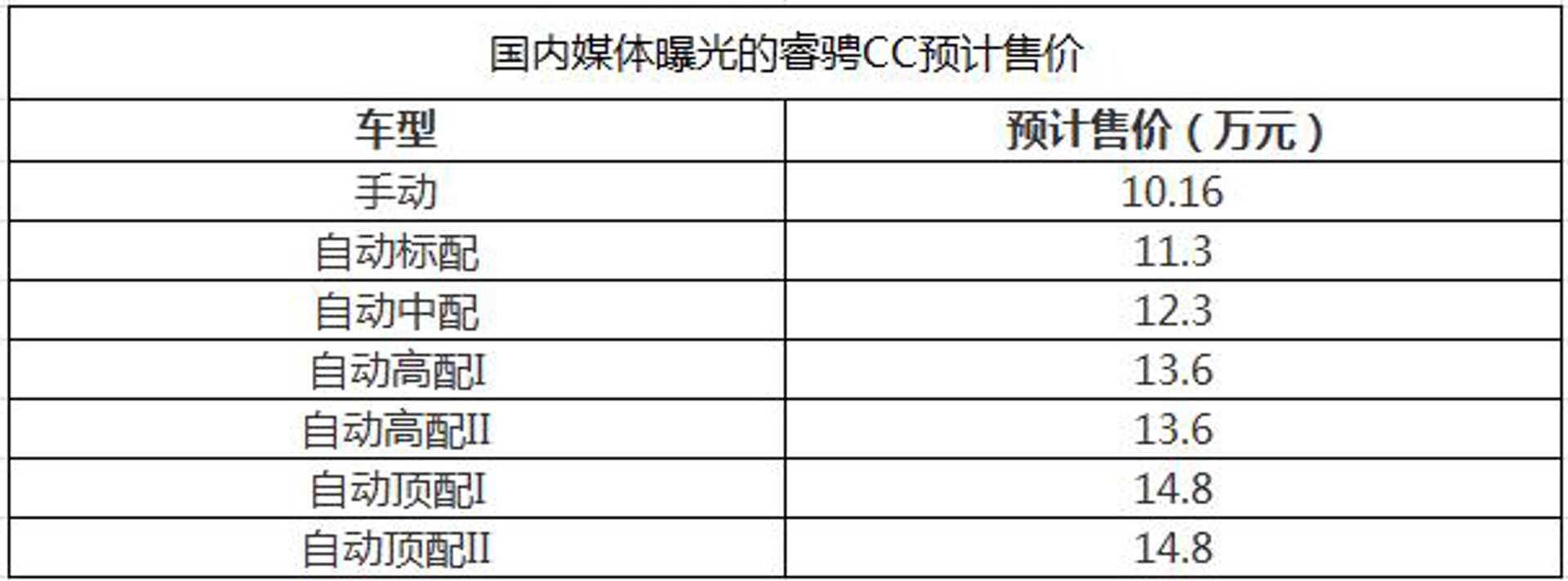 睿聘人力资源