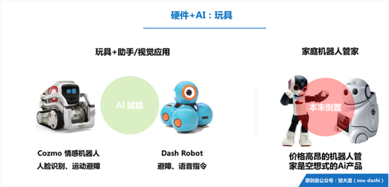 情感科技招聘：你准备好迎接未来了吗？